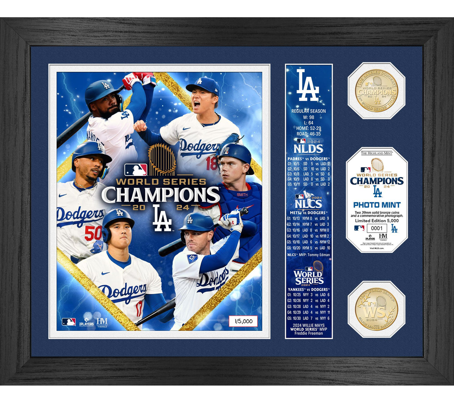 Highland Mint Dodgers 2024 World Series BronzeCoin Banner
