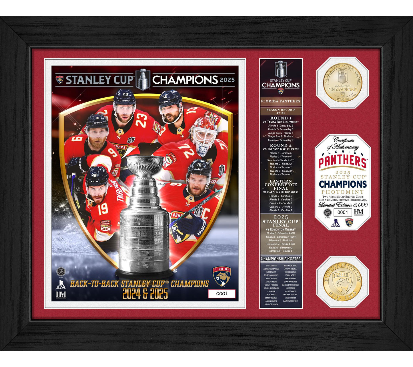 Highland Mint Florida Panthers 2025 Stanley Cup Champs Banner