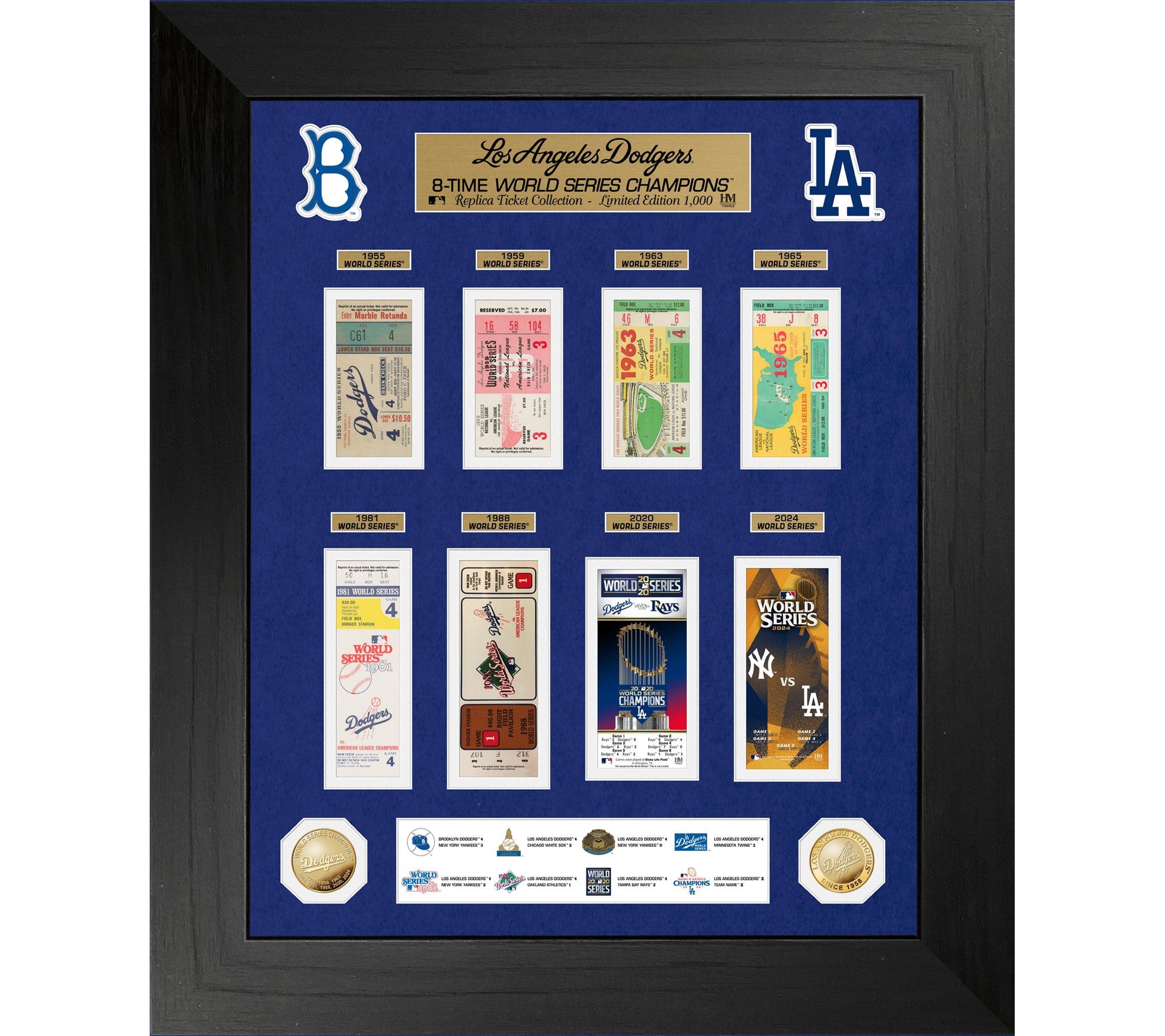 Highland Mint Dodgers World Series Ticket GoldCoin Photo